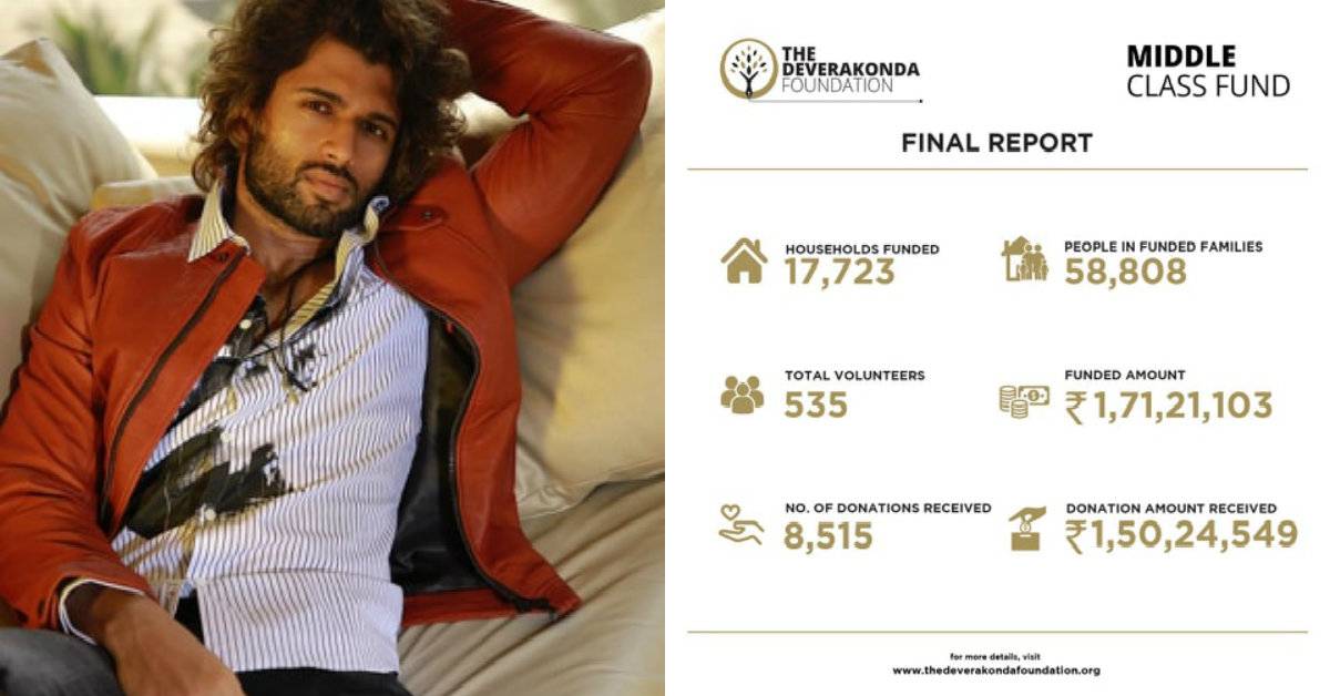 Vijay Deverakonda's Middle Class Fund Helped 17000+ Middle Class Families With Essentials During The Lockdown Times!
