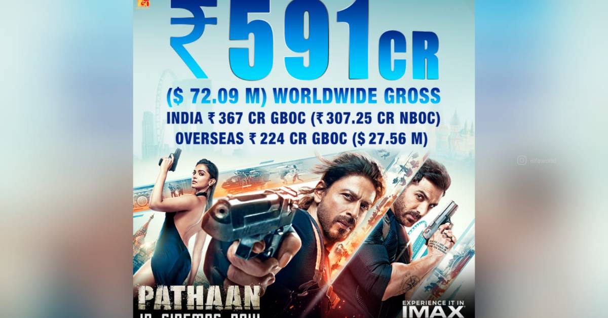 Pathaan Box Office Day 6: SRK, Deepika and John starrer continues its historic run
